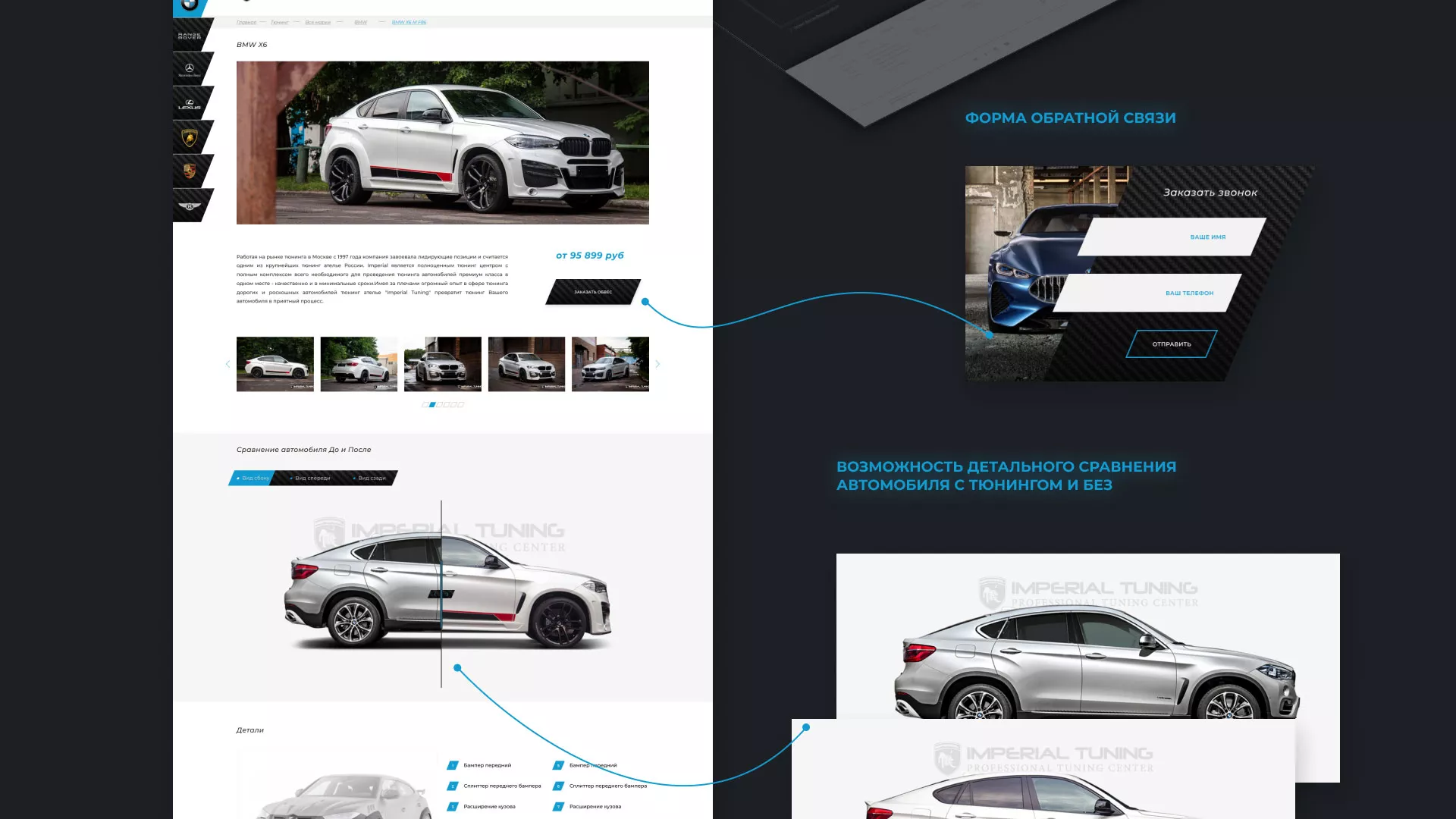 Создание сайта тюнинг-ателье «Imperial Tuning» в Пестово
